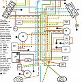 Schemat elektryczny Neos / Ovetto