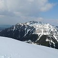 Tatry - 13.04-14.04. 2013