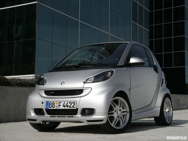 Smart Fortwo Stock