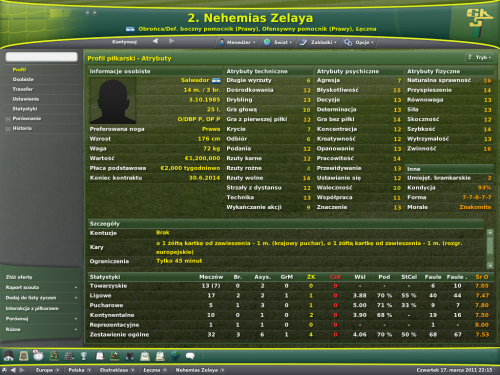 #FM07 #Łeczna #Zelaya #Głosik