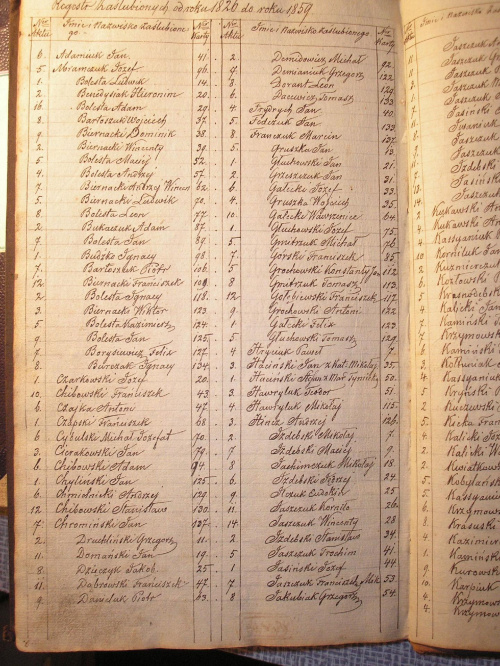 Regestr zaślubionych od 1826 do 1859 w parafii Hadynów