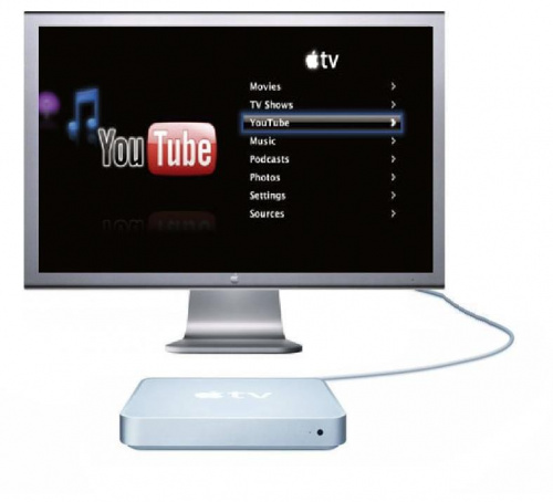Apple TV - Cinema display HD