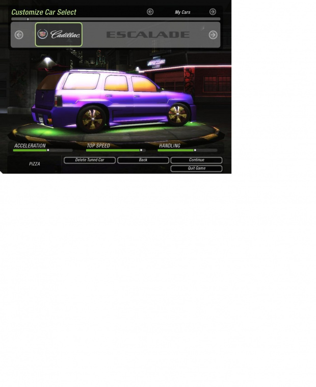 Brzydale NFS U2